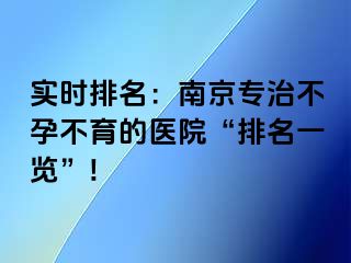 实时排名：兰州专治不孕不育的医院“排名一览”!